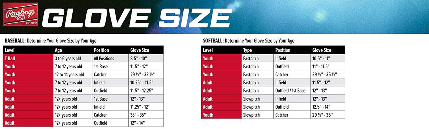 | SANDLOT Baseball Glove | Sizes 11.5"-12.75" | Multiple Styles