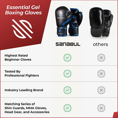 Essential Gel Boxing Gloves | Pro-Tested Kickboxing Gloves for Men and Women | Ideal for Boxing, MMA, Muay Thai, and Heavy Bag Training